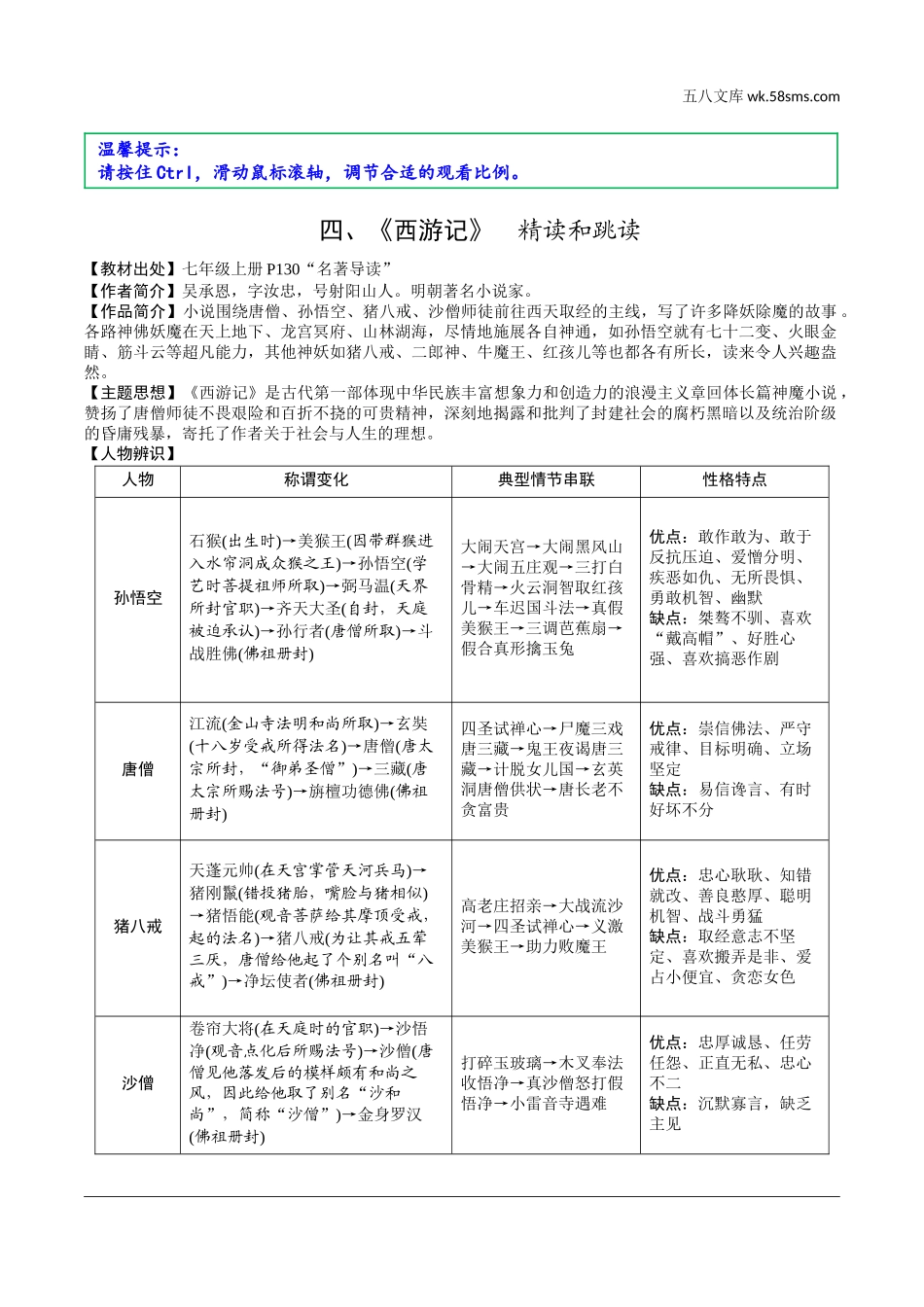 初中_中考_淄博语文精讲本_4.第四部分  名著及专题性学习_教材14部名著梳理及训练_4.四、《西游记》.doc_第1页