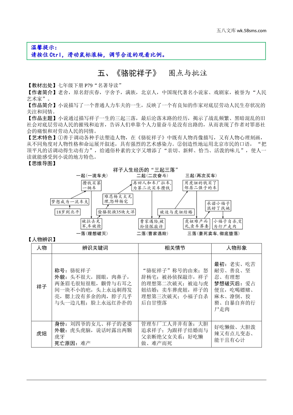 初中_中考_淄博语文精讲本_4.第四部分  名著及专题性学习_教材14部名著梳理及训练_5.五、《骆驼祥子》.doc_第1页