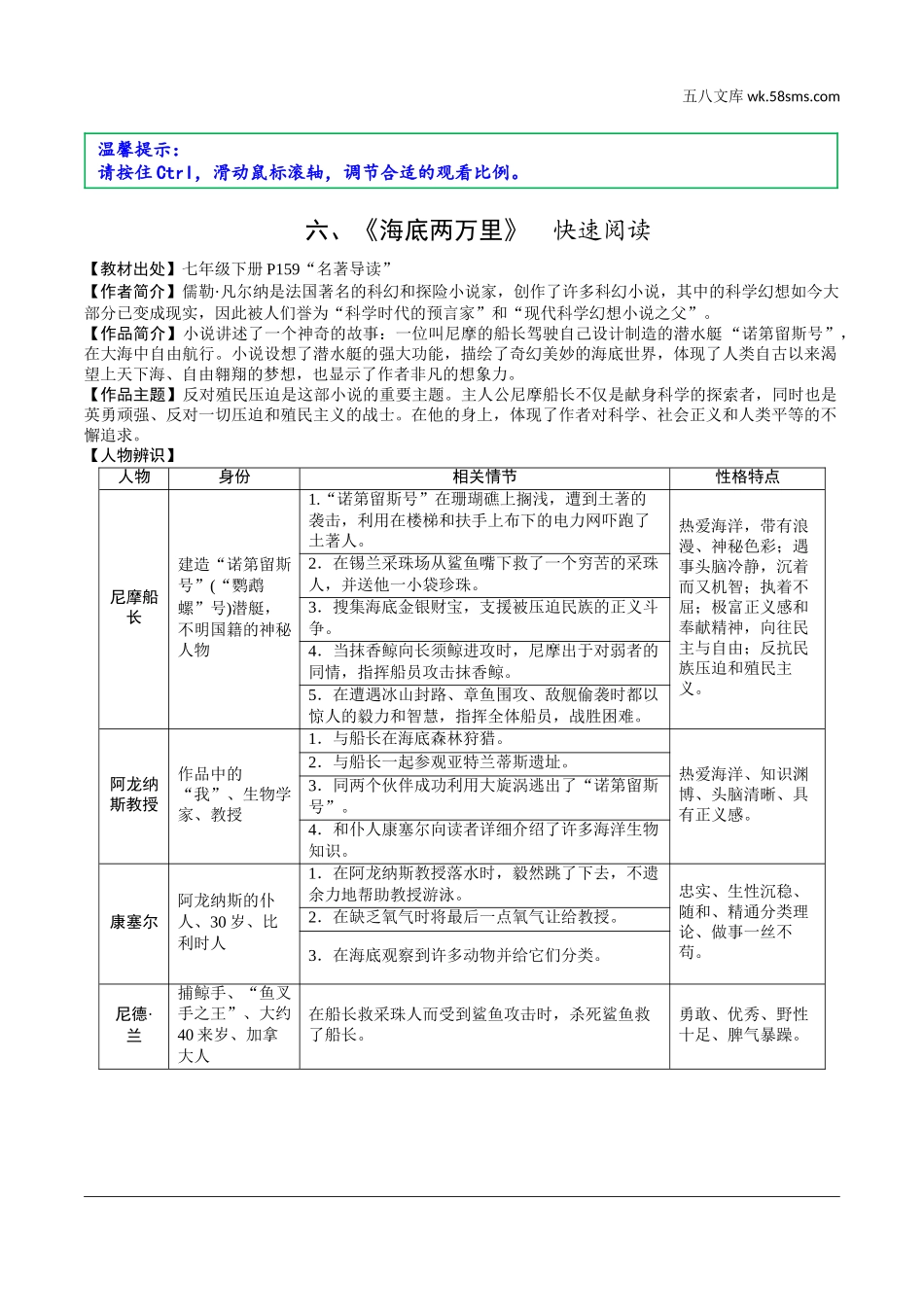 初中_中考_淄博语文精讲本_4.第四部分  名著及专题性学习_教材14部名著梳理及训练_6.六、《海底两万里》.doc_第1页