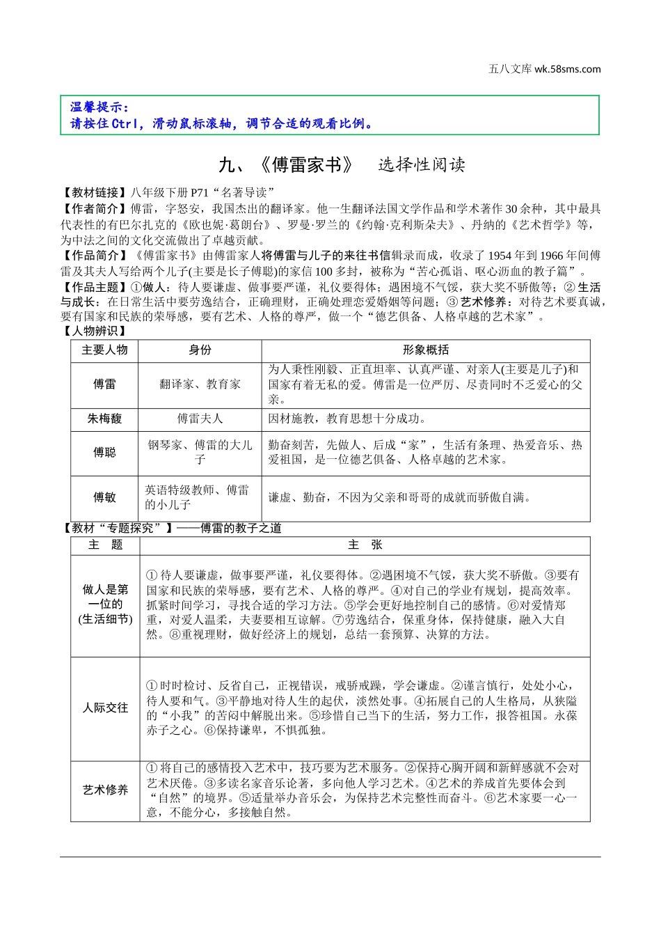 初中_中考_淄博语文精讲本_4.第四部分  名著及专题性学习_教材14部名著梳理及训练_9.九、《傅雷家书》.doc_第1页