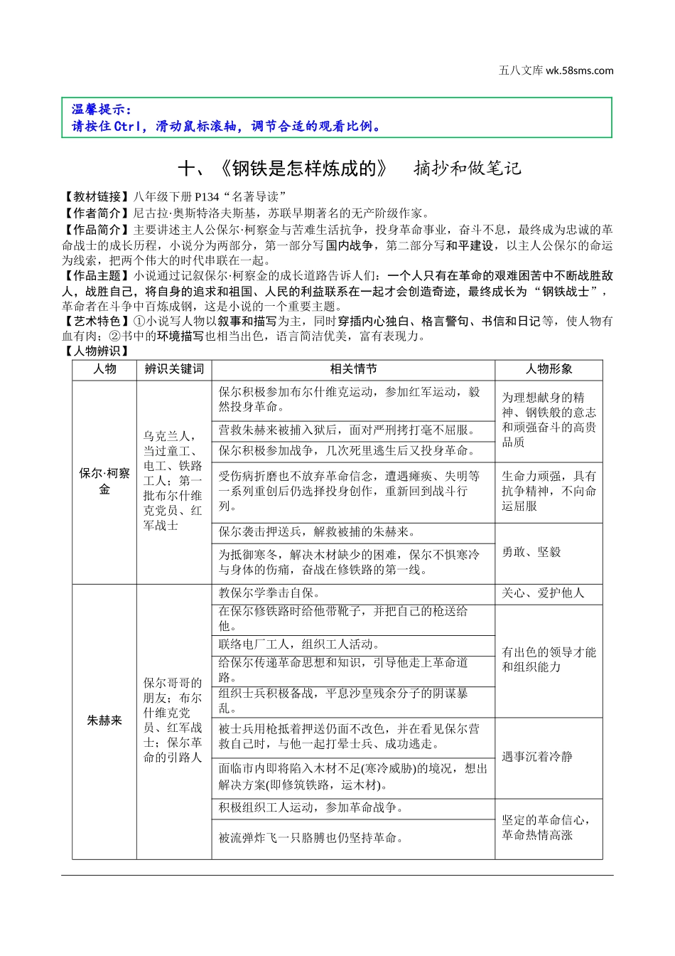 初中_中考_淄博语文精讲本_4.第四部分  名著及专题性学习_教材14部名著梳理及训练_10.十、《钢铁是怎样炼成的》.doc_第1页