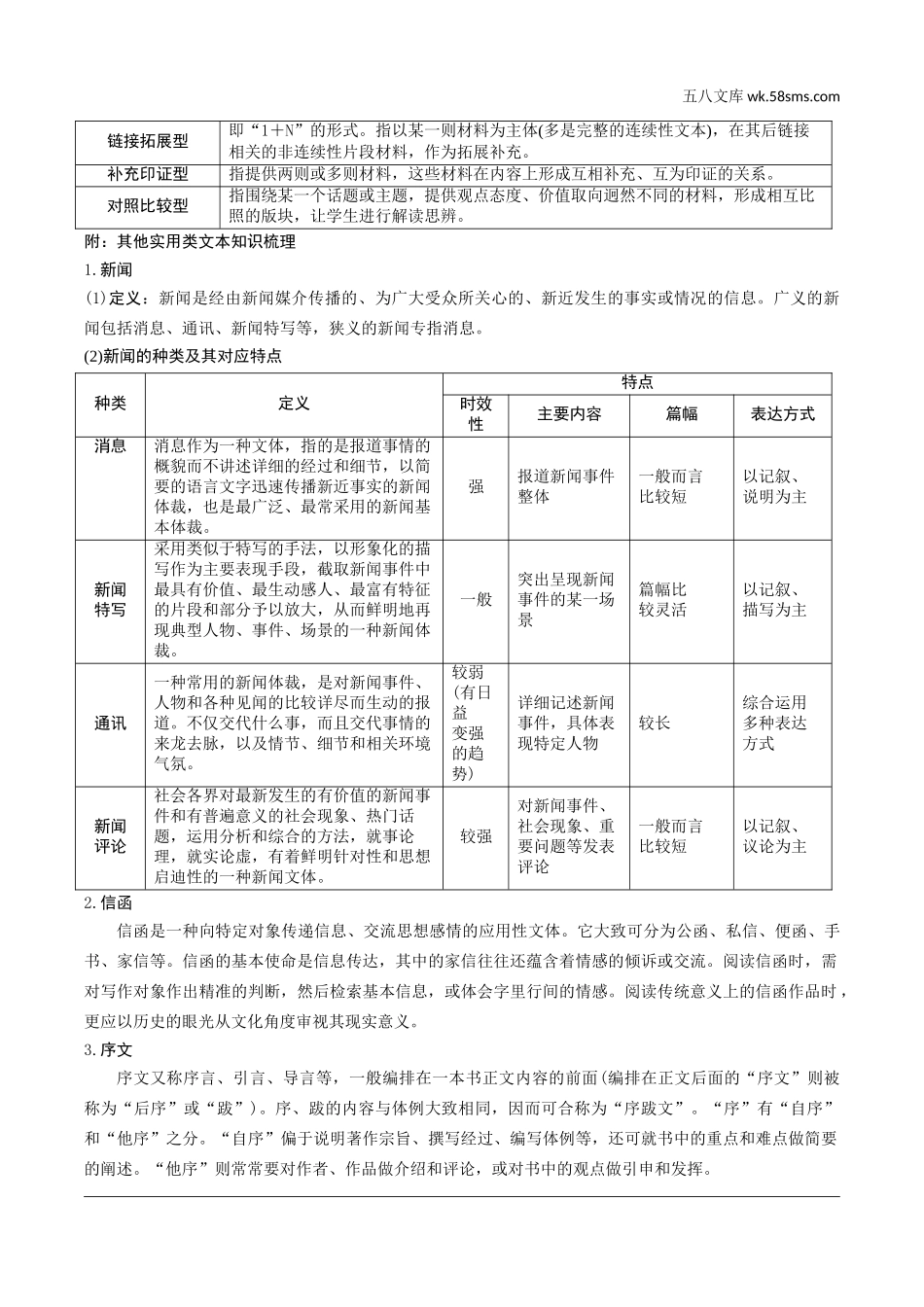 初中_中考_湖南语文精讲本_4.第四部分  现代文阅读_1.专题一   非连续性文本阅读_文体知识梳理.doc_第2页