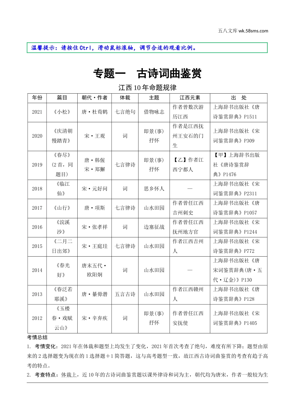 初中_中考_江西语文精讲本_2.第二部分  古代诗文阅读_1.专题一  古诗词曲鉴赏_江西10年命题规律.doc_第1页