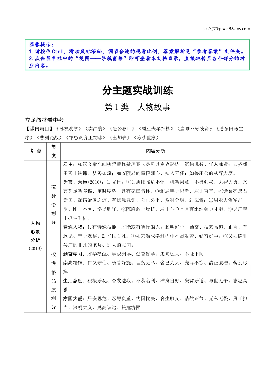 初中_中考_江西语文精讲本_2.第二部分  古代诗文阅读_2.专题二  文言文三阶攻关训练_三阶  课外文言文分类讲练_分主题实战训练.doc_第1页