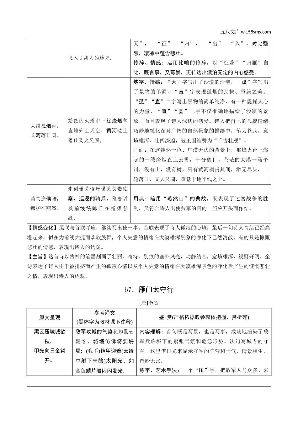 初中_中考_昆明语文精讲本_2.第二部分  古诗文阅读_专题一  古诗词曲鉴赏_教材古诗词曲85首分主题集训_7.主题七  边塞征战_主题七  边塞征战.docx_第2页