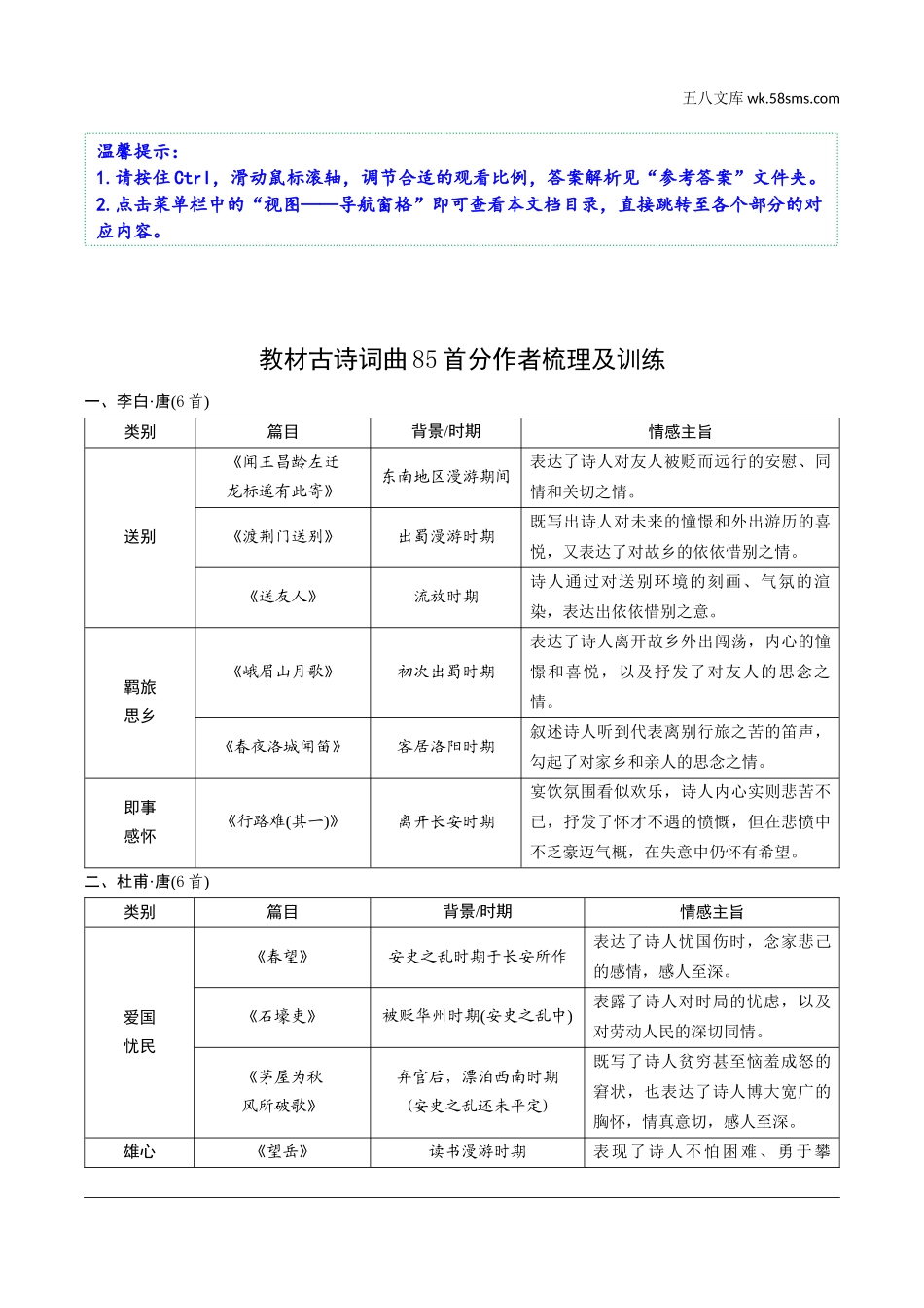 初中_中考_昆明语文精讲本_2.第二部分  古诗文阅读_专题一  古诗词曲鉴赏_教材古诗词曲85首分作者梳理及训练.docx_第1页