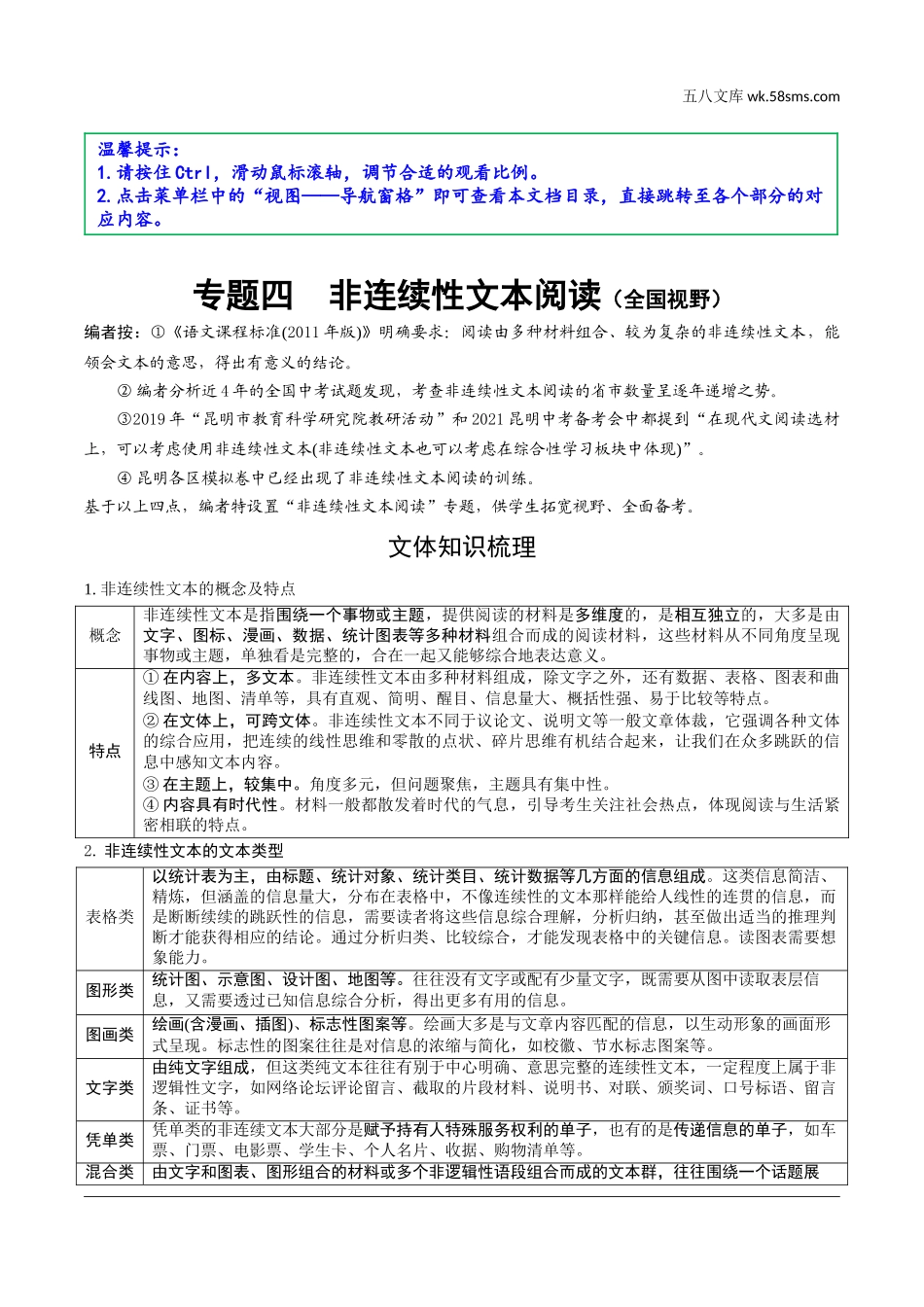 初中_中考_昆明语文精讲本_3.第三部分  现代文阅读_4.专题四  非连续性文本阅读_文体知识梳理.doc_第1页