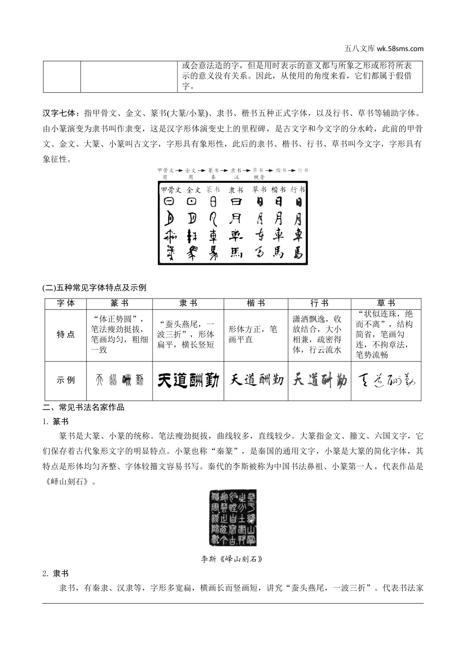 初中_中考_昆明语文精讲本_5.第五部分  综合性学习_全国视野 微专题 书写与鉴赏.doc_第2页