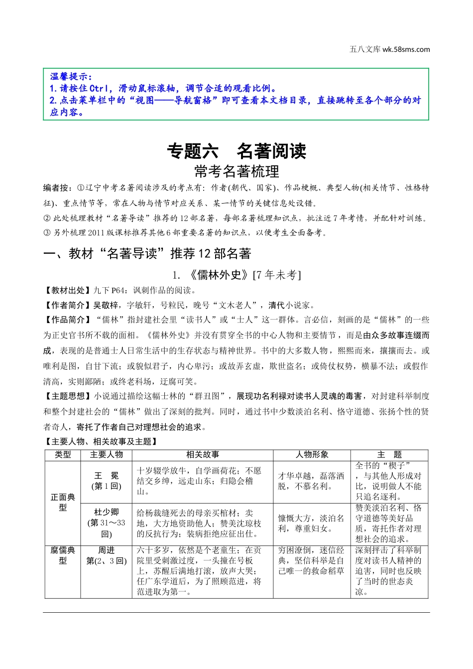 初中_中考_辽宁语文配套课件_精品课件_1.第一部分  积累与运用_5.专题六  名著阅读_常考名著梳理.doc_第1页