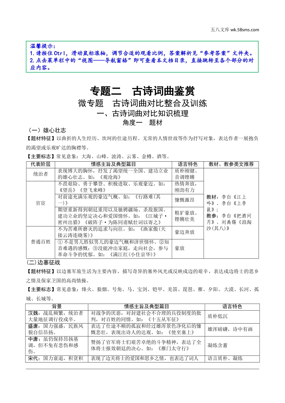 初中_中考_辽宁语文配套课件_精品课件_2.古诗文册_2.专题二  古诗词曲鉴赏_微专题  课标古诗词曲对比整合及训练.doc_第1页