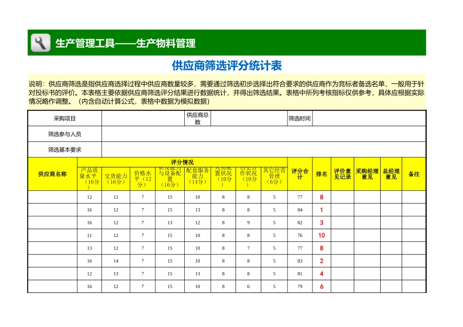 企业管理_生产_供应商筛选评分统计表（自动排名）_第1页