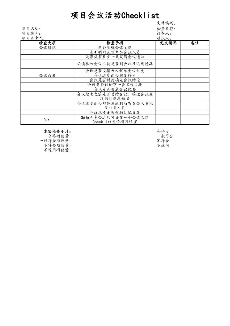 企业管理_研发管理制度_4-研发项目管理制度_09-项目编号+项目名称项目会议活动_第1页