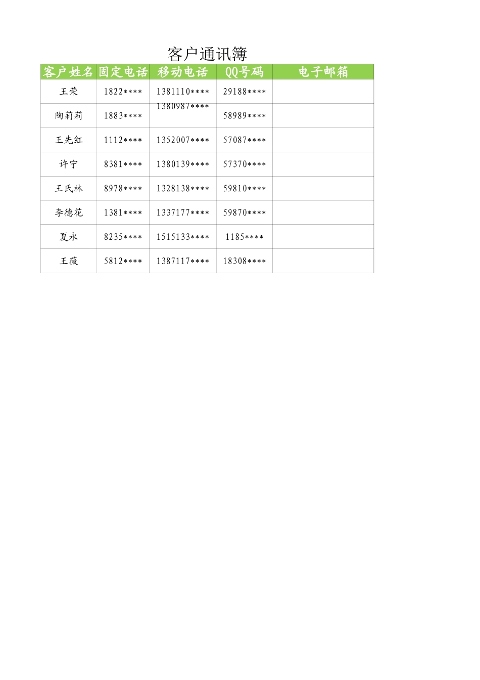 企业管理_销售管理制度_9-销售相关表格_客户通讯簿_第1页