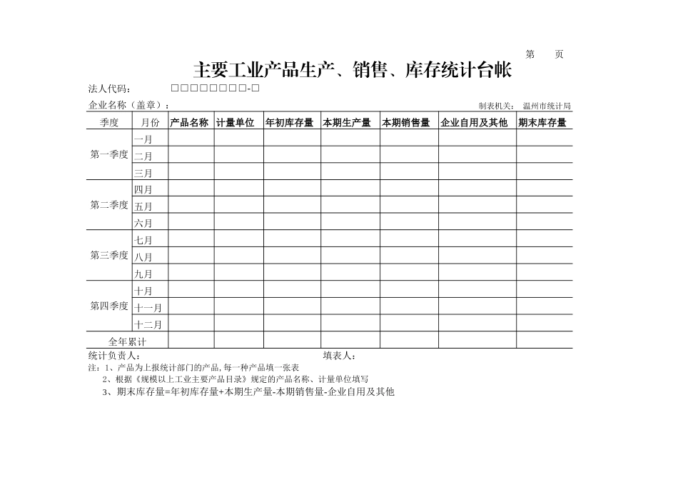 企业管理_财务管理制度_16-财务常用表格_2 财务表格2_-各类报表_第2页