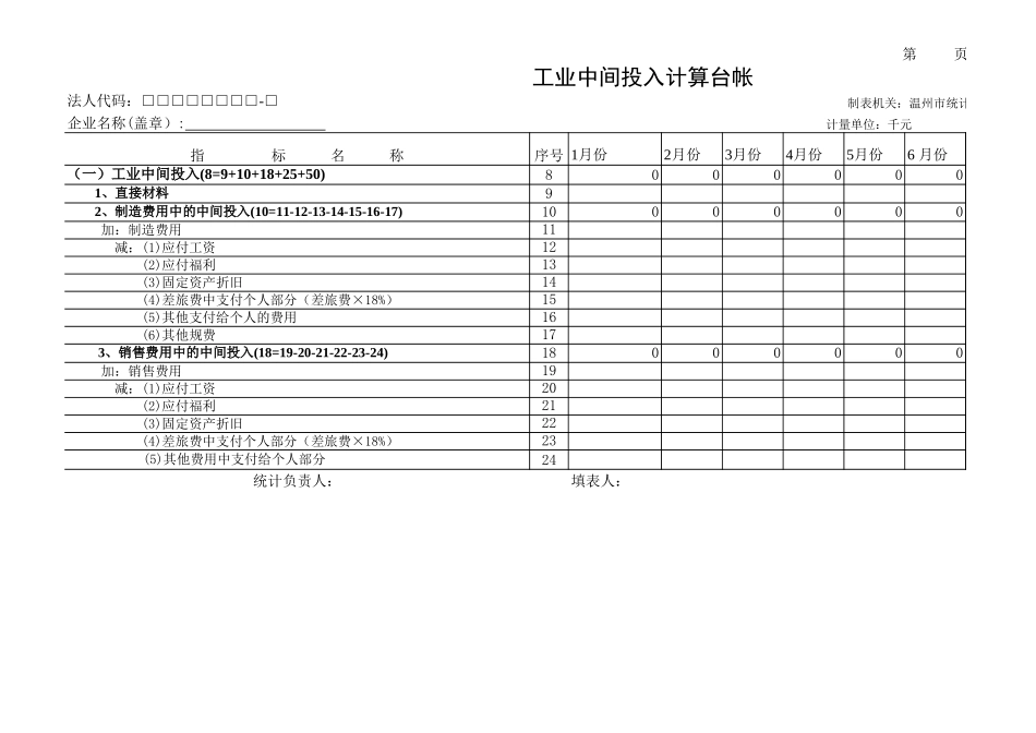 企业管理_财务管理制度_16-财务常用表格_2 财务表格2_-各类报表_第3页