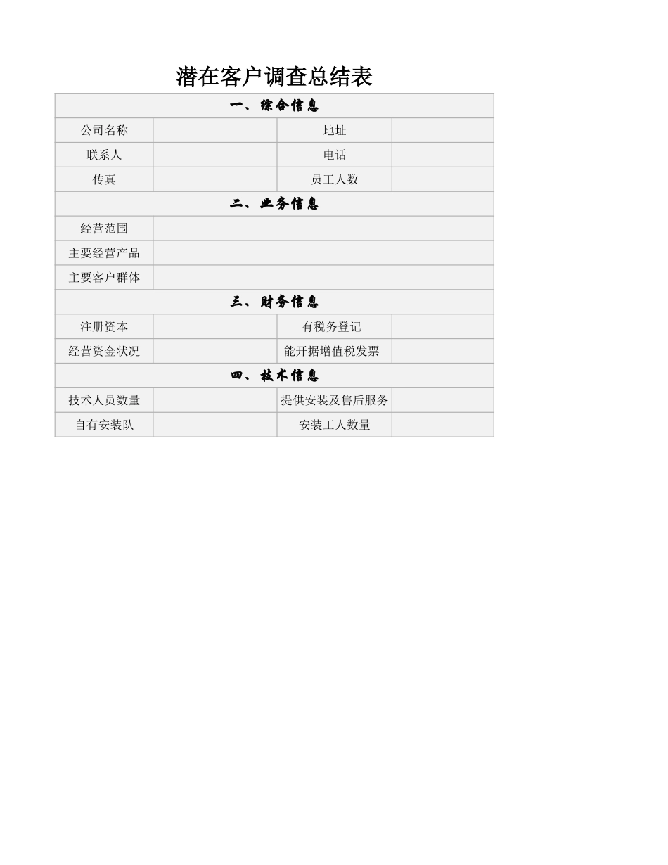 企业管理_销售管理制度_9-销售相关表格_潜在客户调查总结表_第1页