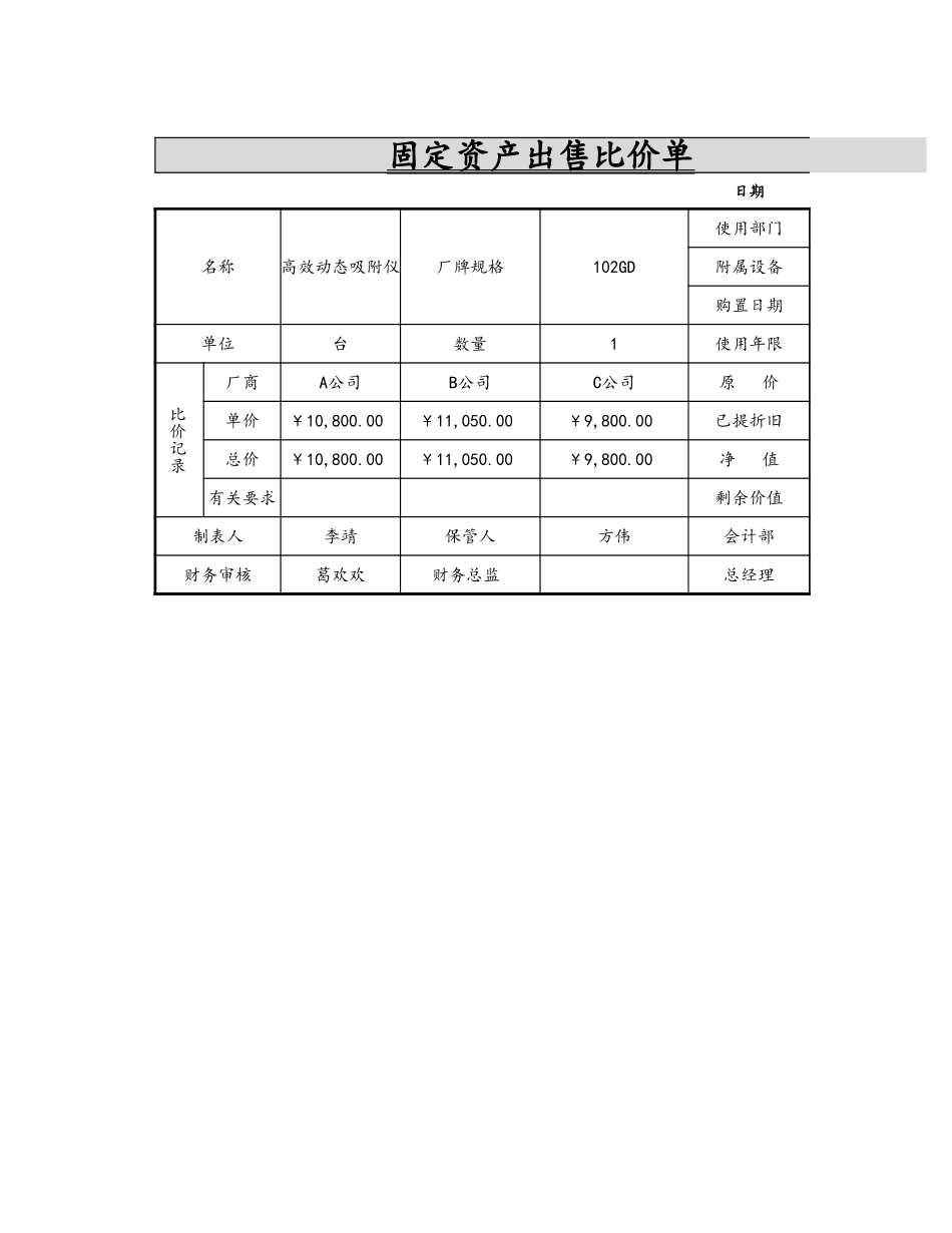 企业管理_财务管理制度_3-财务管理表格工具大全_08-【固定资产管理】-05-固定资产出售比价单_第1页