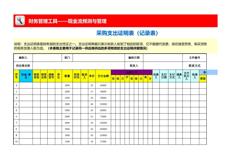 企业管理_财务_支出证明表（多项目记录表）_第1页