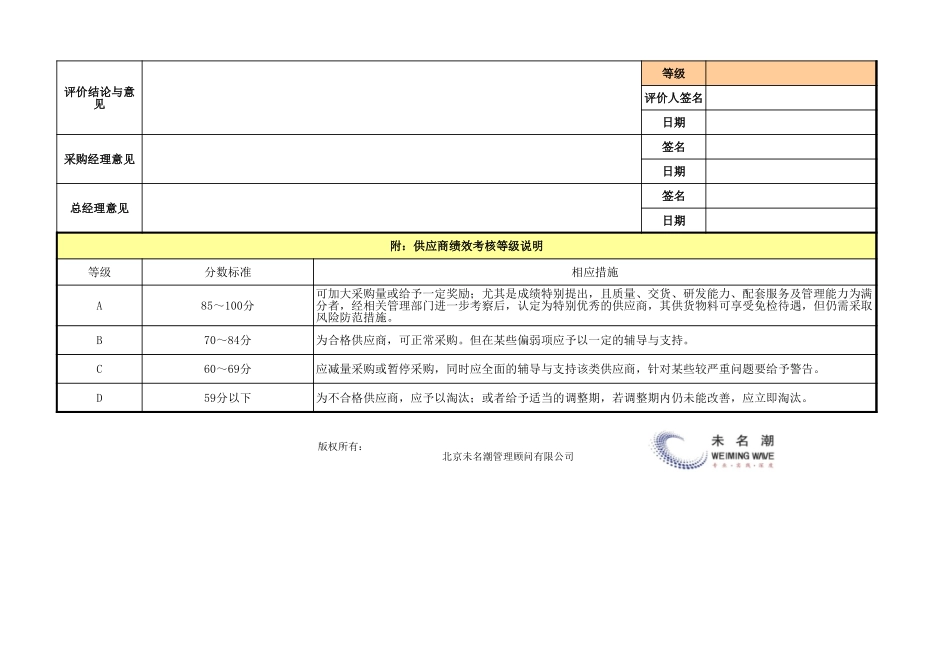 企业管理_采购管理制度_11-供应商管理_13-供应商绩效考核表_第3页