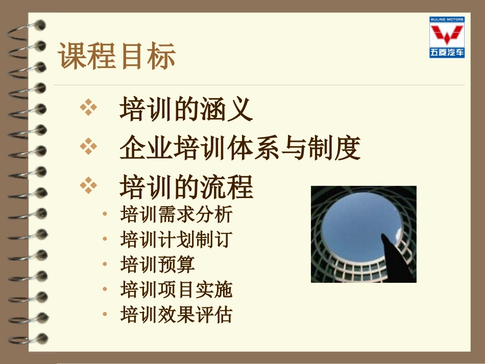 企业管理_人事管理制度_8-员工培训_6-培训工具模版_培训管理教材_第2页