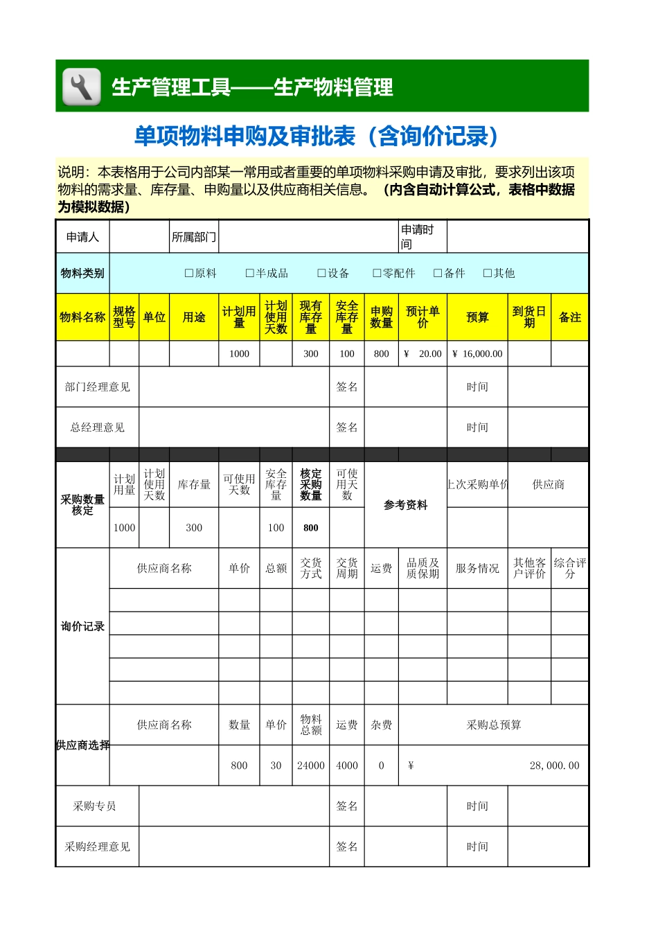 企业管理_生产_单项物料申购及审批表_第1页