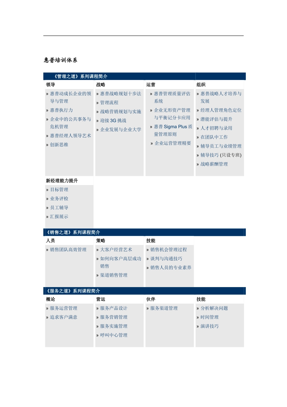 企业管理_人事管理制度_8-员工培训_1-培训体系建立_惠普培训体系_第1页