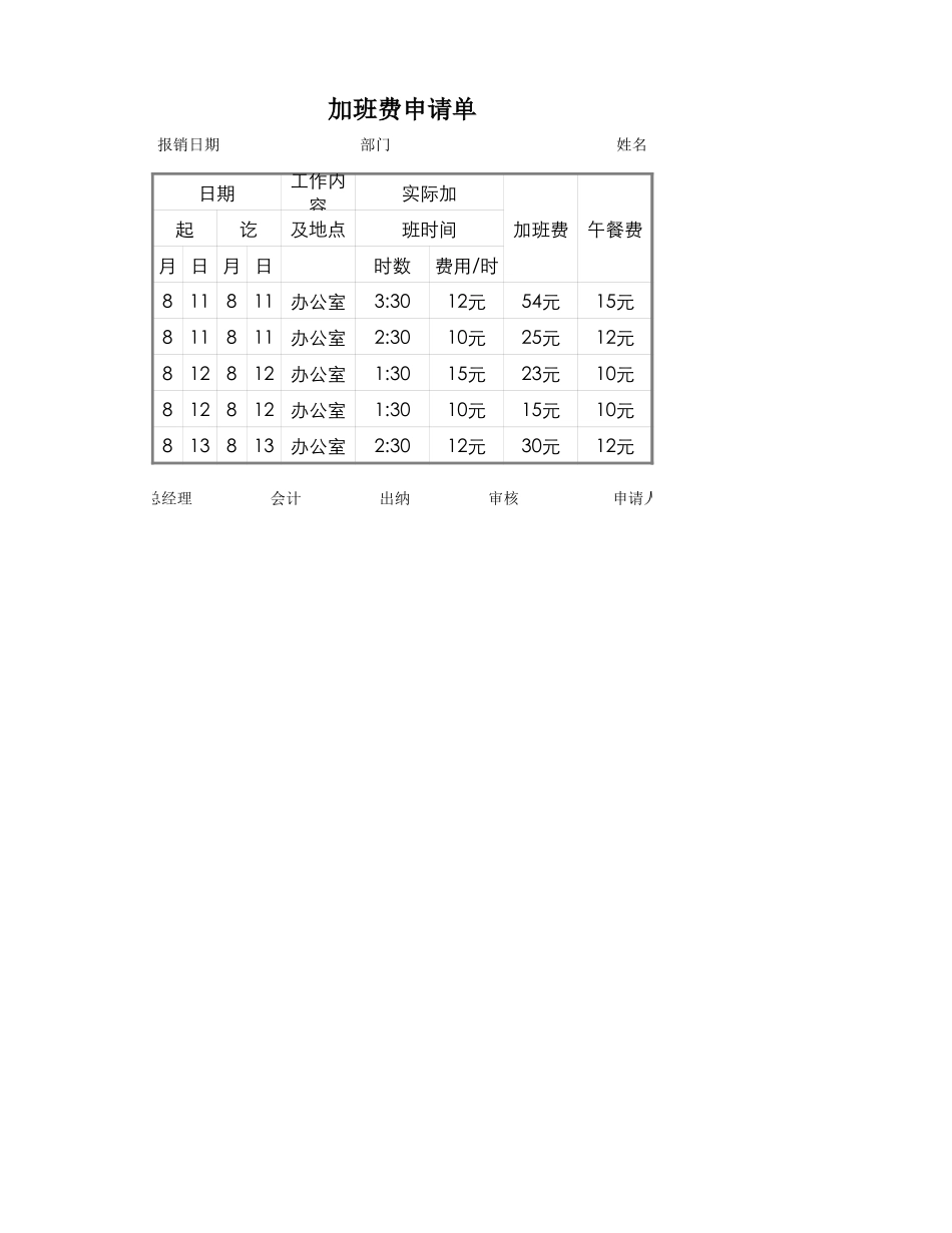 企业管理_行政管理制度_22-行政常用办公表格-188套_加班费申请单_第1页