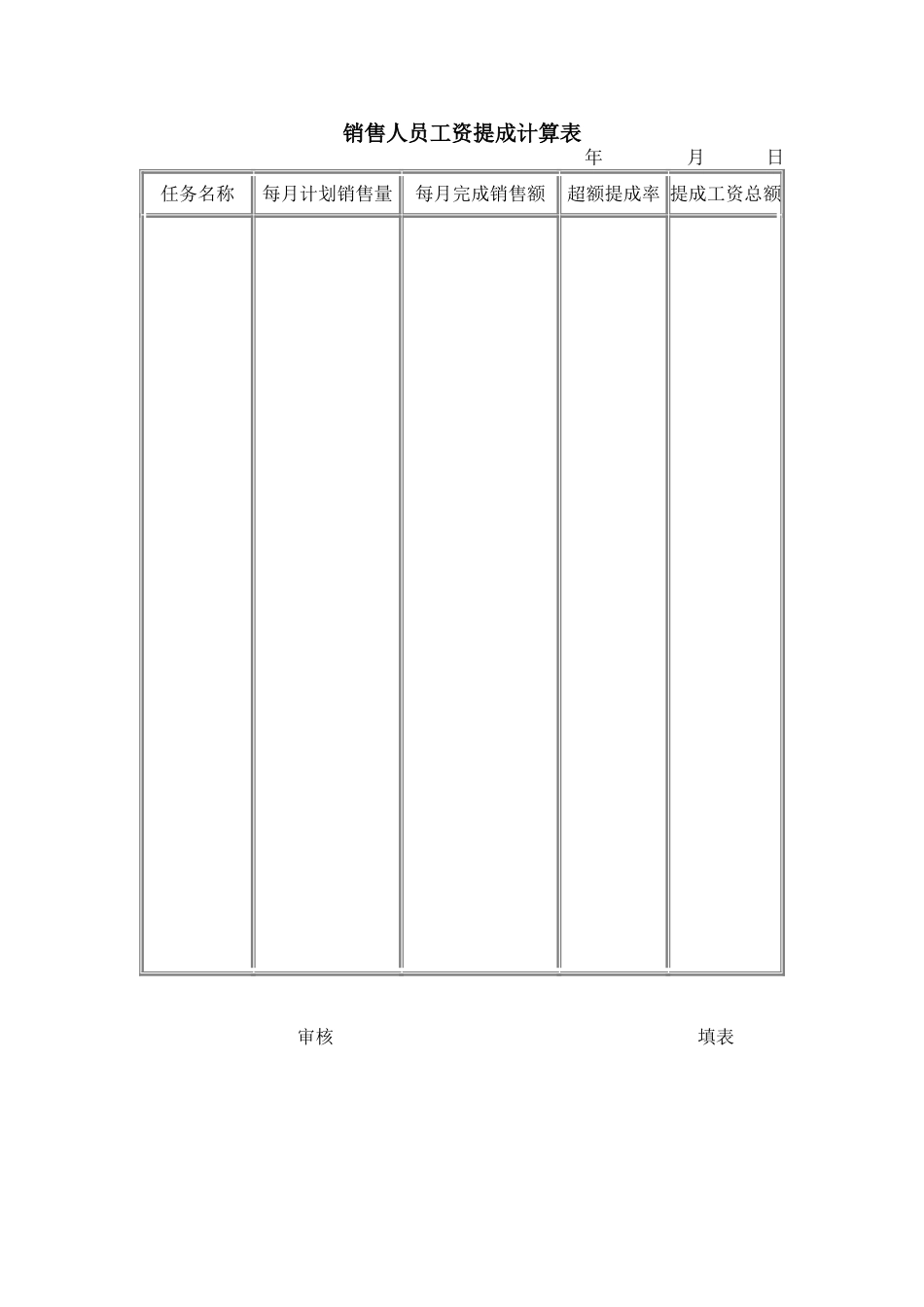 企业管理_人事管理制度_18-HR工具与表格包_( 2 )人力资源管理表格之薪酬管理_销售人员工资提成计算_第1页