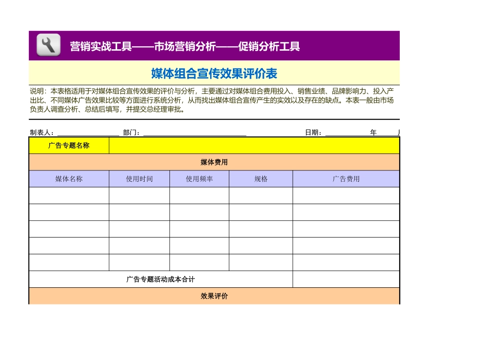 企业管理_营销管理_媒体组合宣传效果评价表_第1页