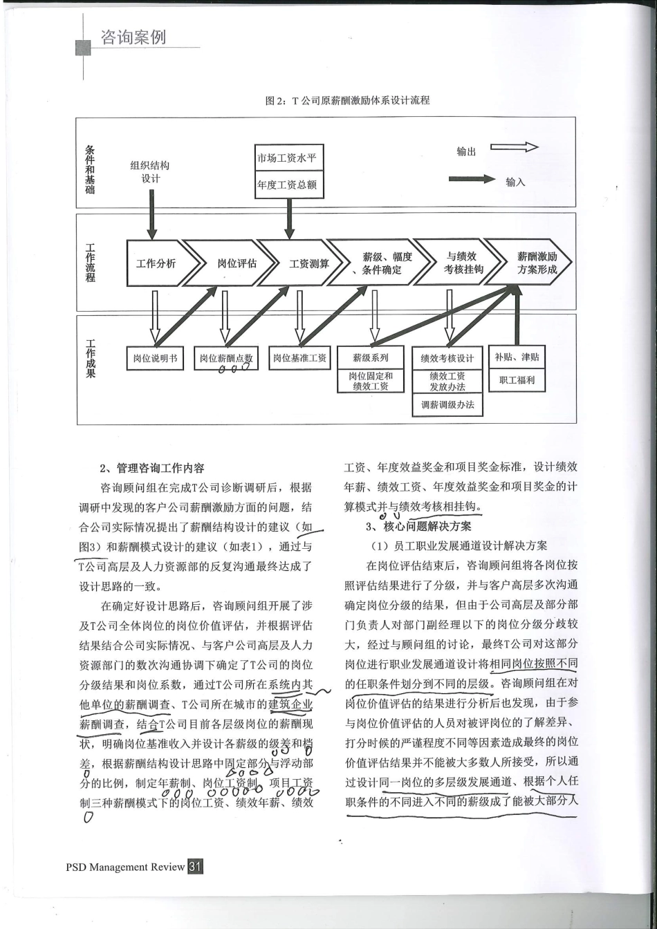 企业管理_人事管理制度_2-薪酬激励制度_0-薪酬管理制度_9-【行业分类】-工程_施工企业薪酬体系_第3页