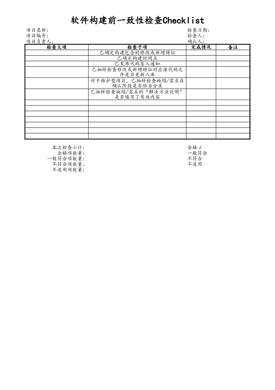 企业管理_研发管理制度_8-配置管理制度_09-项目编号+项目名称软件构建前一致性检查_第1页