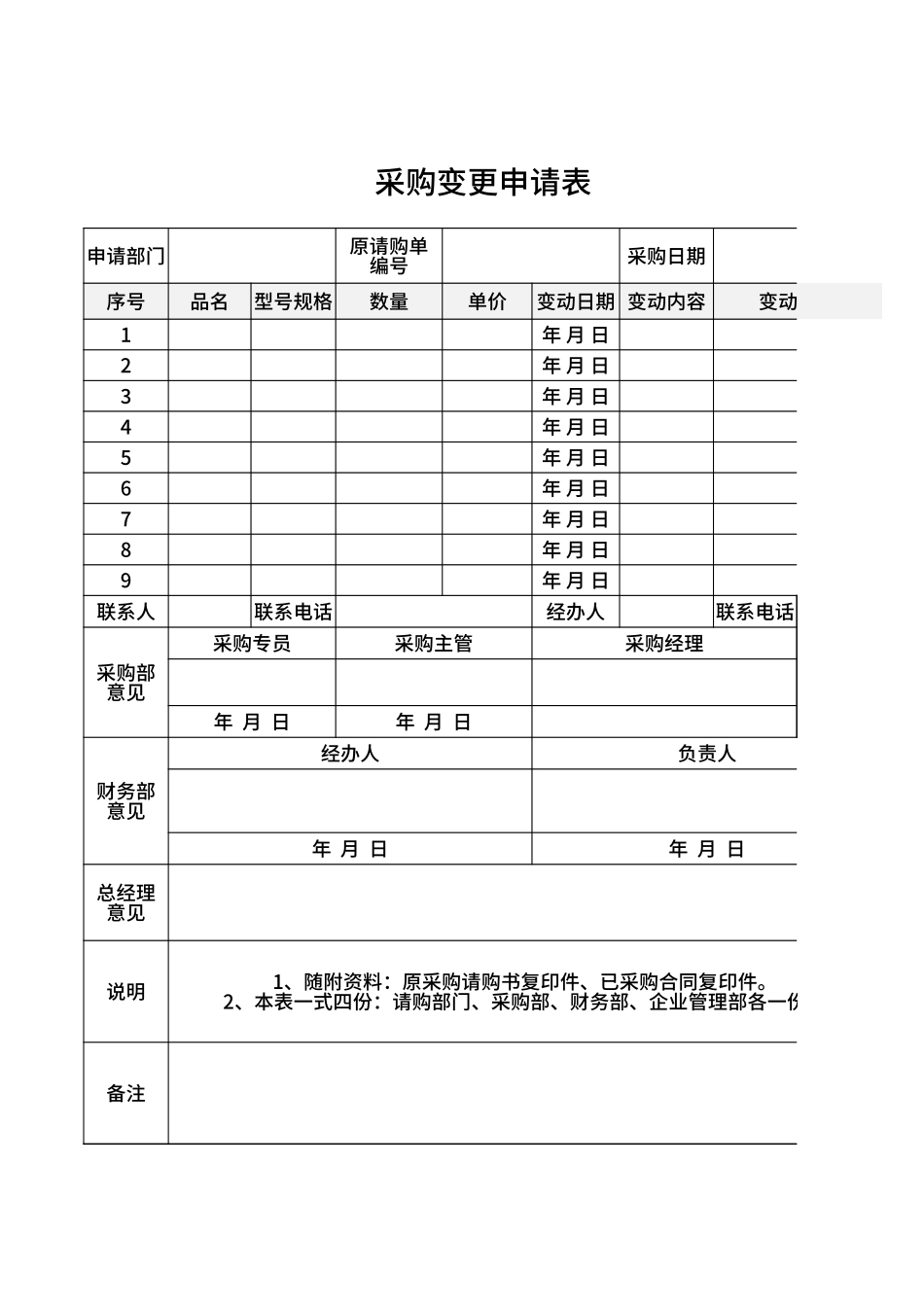 企业管理_采购管理制度_12-采购常用表格大全_148 采购变更申请表_第1页