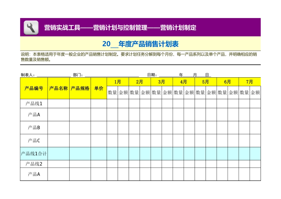 企业管理_销售管理制度_3-销售运营管理_营销决策与计划_产品销售计划表_第1页