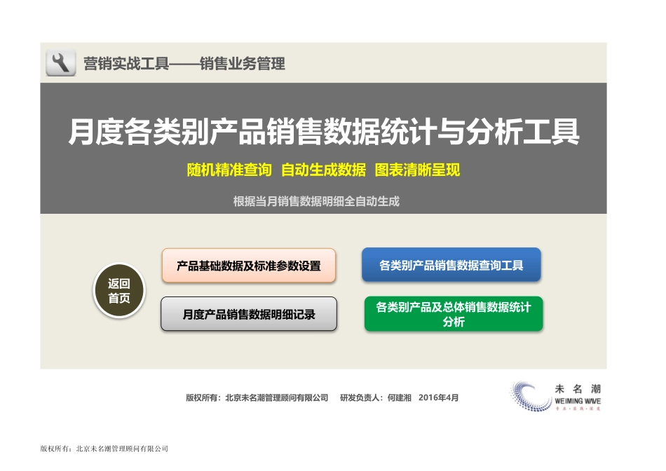 企业管理_营销管理_月度各类别产品及总体销售数据统计与分析工具_第1页