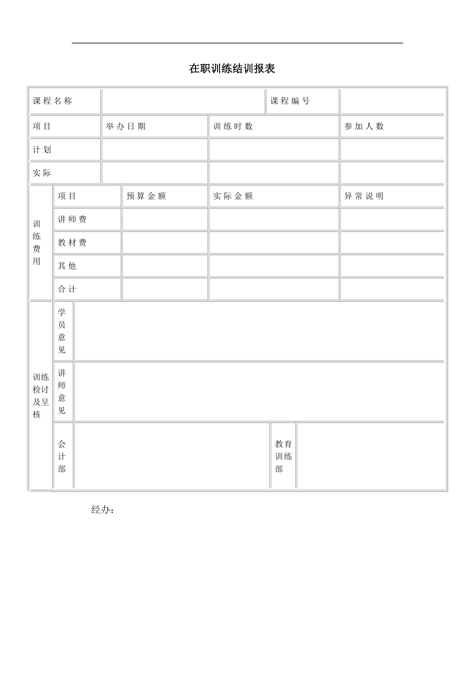 企业管理_人事管理制度_8-员工培训_6-培训工具模版_培训类实用表格_在职训练培训报表_第1页