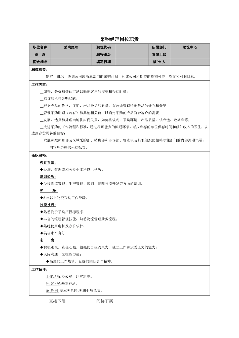 企业管理_人事管理制度_7-岗位职责书_31-行政管理_采购经理岗位职责_第1页