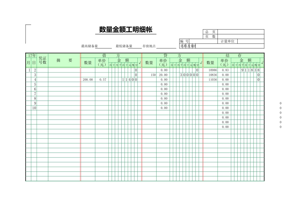 企业管理_财务管理制度_16-财务常用表格_17 精选_00数量金额式明细帐_第1页