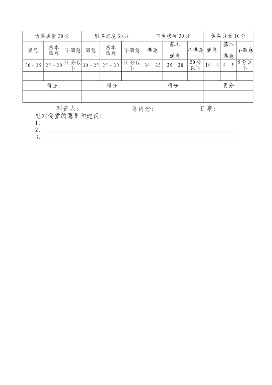 企业管理_企业管理制度_03-【行业案例】-公司管理制度行业案例大全的副本_宿舍食堂管理制度_食堂考核标准及考核办法_第3页