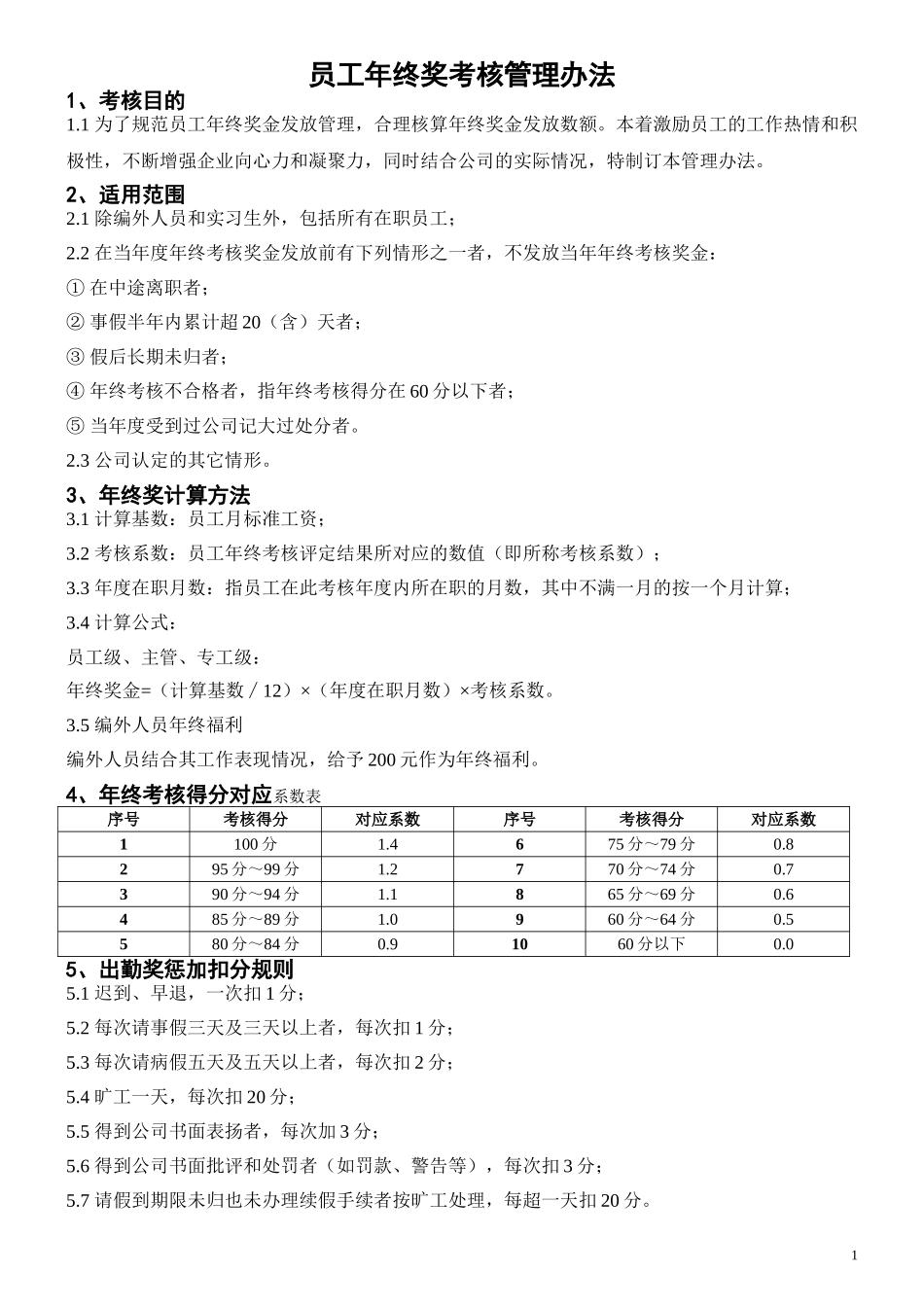 企业管理_人事管理制度_6-福利方案_14-年终奖金_年终奖之管理制度_最新员工年终奖考核管理办法（内含年终考核表）_第1页