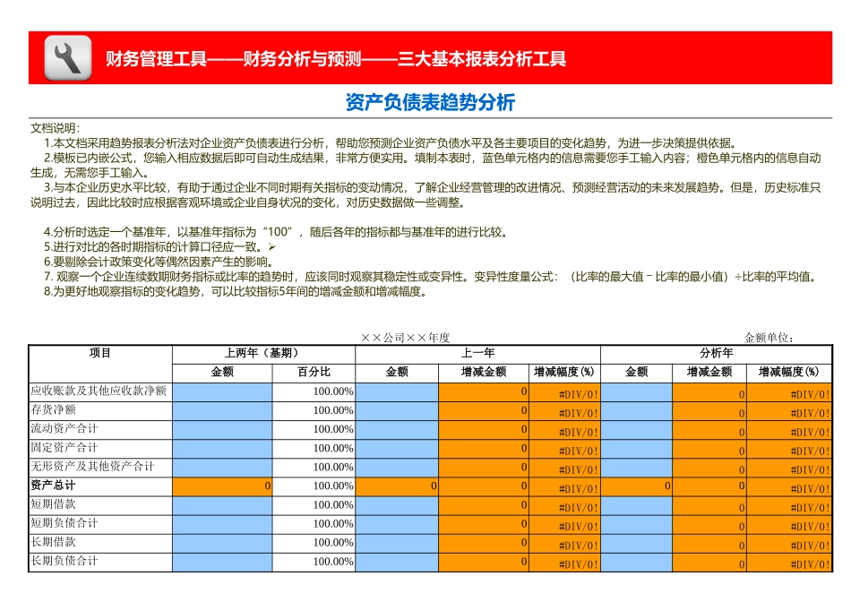 企业管理_财务管理_资产负债表趋势分析模板_第1页