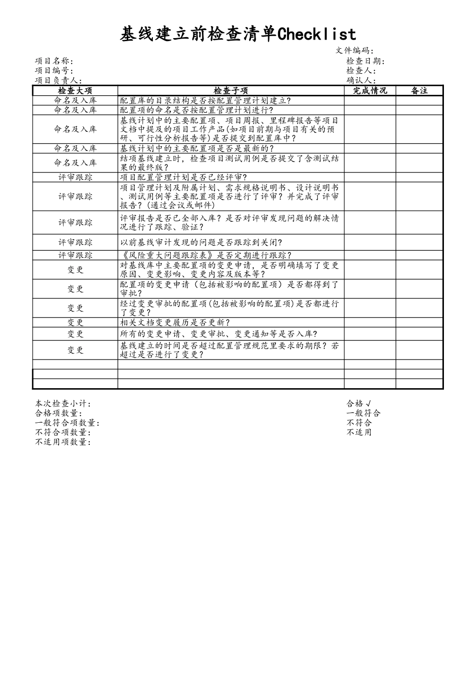 企业管理_研发管理制度_8-配置管理制度_09-项目编号+项目名称基线建立前检查_第3页