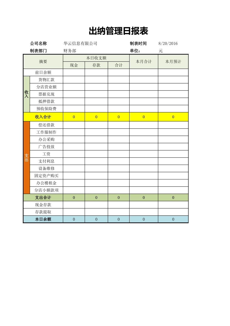 企业管理_财务管理制度_16-财务常用表格_10 现金管理_出纳管理日报表_第1页