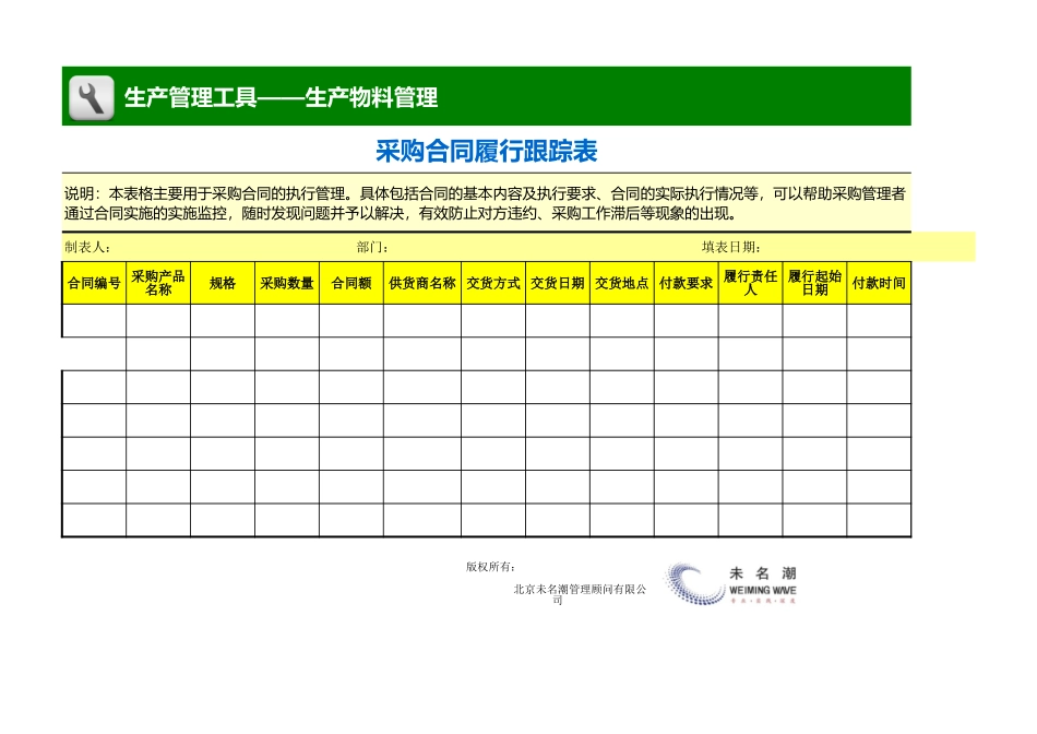 企业管理_生产管理_采购合同履行跟踪表_第1页