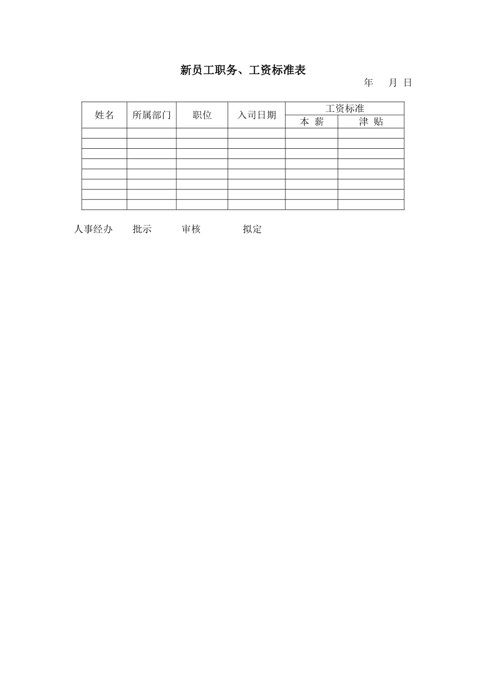 企业管理_人事管理制度_18-HR工具与表格包_( 2 )人力资源管理表格之薪酬管理_新员工职务、工资标准_第1页