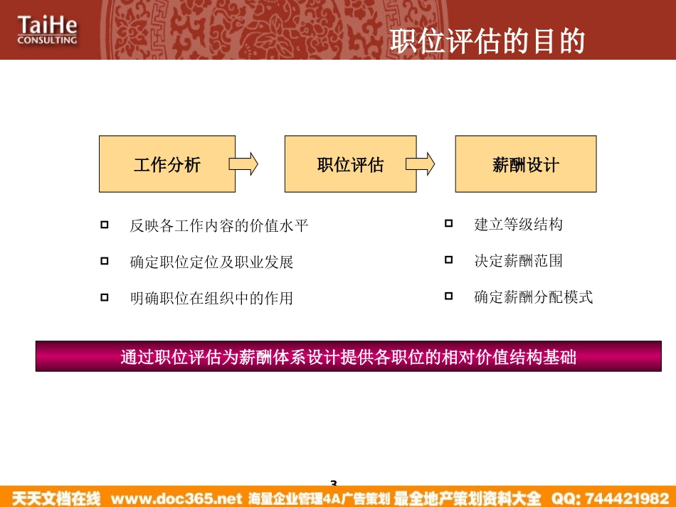 企业管理_人事管理制度_8-员工培训_1-名企实战案例包_18-太和－圣德西实施_太和－圣德西职位评估—职位评估工具的培训_第3页