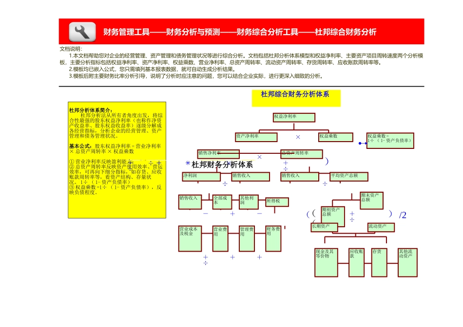 企业管理_财务管理_杜邦综合财务分析模板_第1页