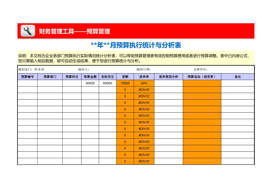 企业管理_财务管理_各部门预算执行统计与分析表_第1页