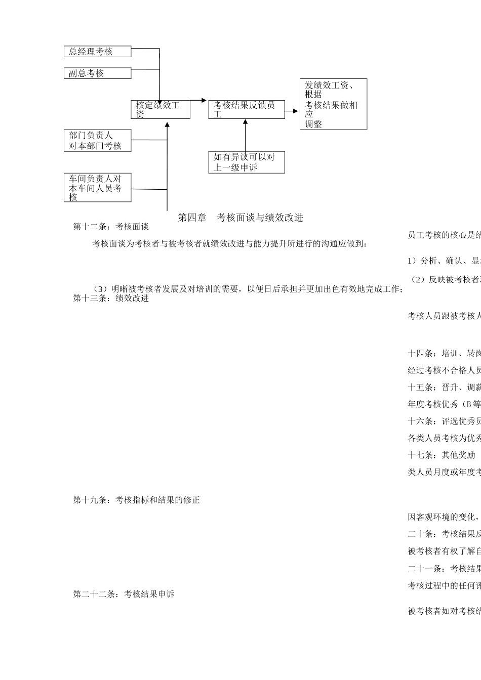 企业管理_人事管理制度_2-薪酬激励制度_0-薪酬管理制度_33-【行业分类】-生产_生产绩效考核管理办法_第2页