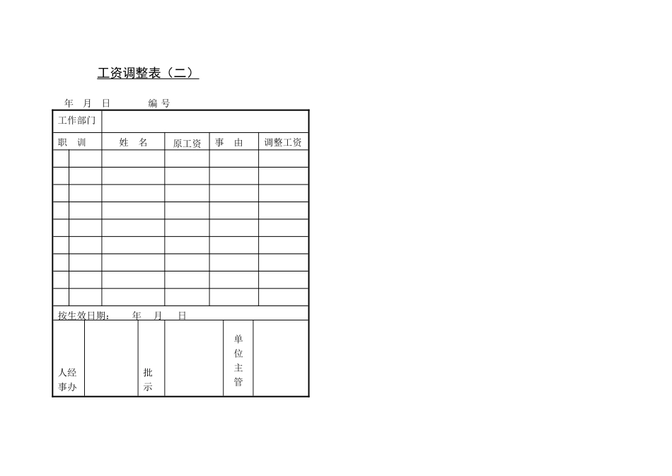 企业管理_企业管理制度_03-【行业案例】-公司管理制度行业案例大全的副本_管理表格_企业管理表格大全_《企业管理表格大全－工资管理篇》_工资制度_第四节 工资调整表（一）.DOC_第1页