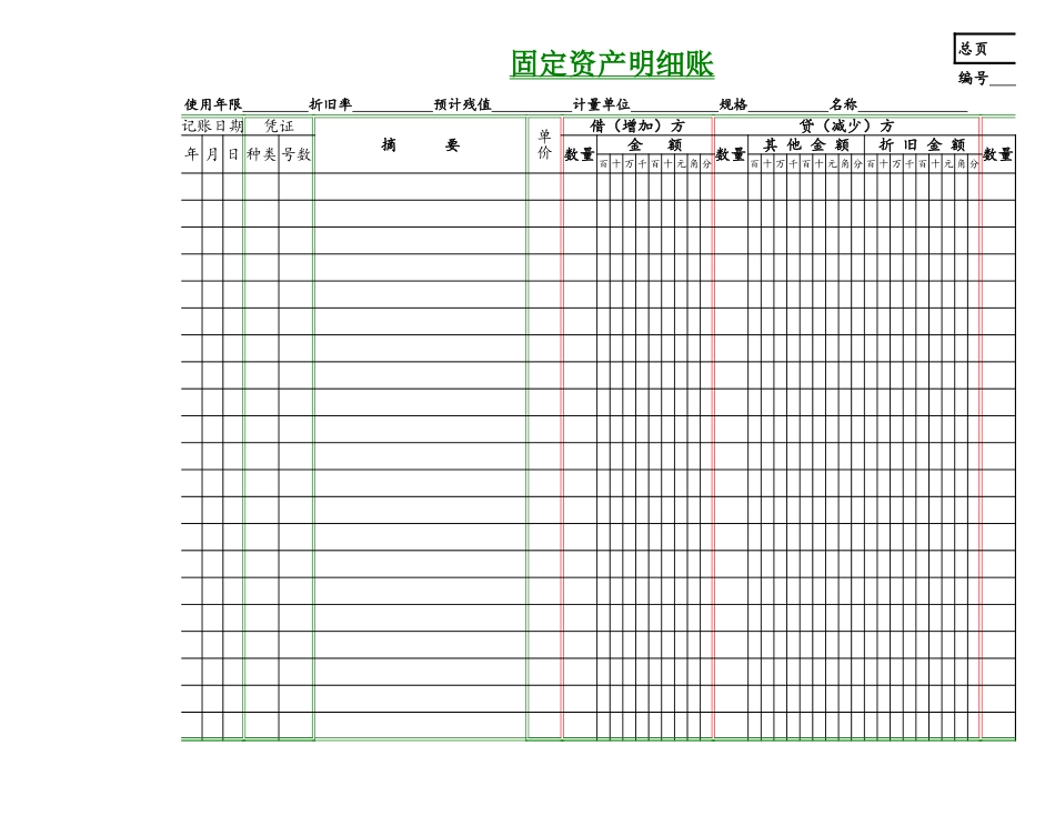 企业管理_财务管理制度_16-财务常用表格_1 财务表格1_固定资产明细账_第1页